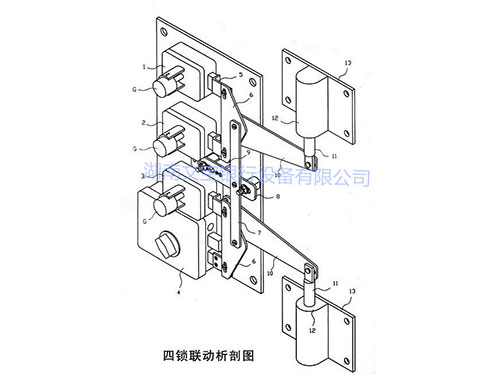 四鎖聯動部析圖